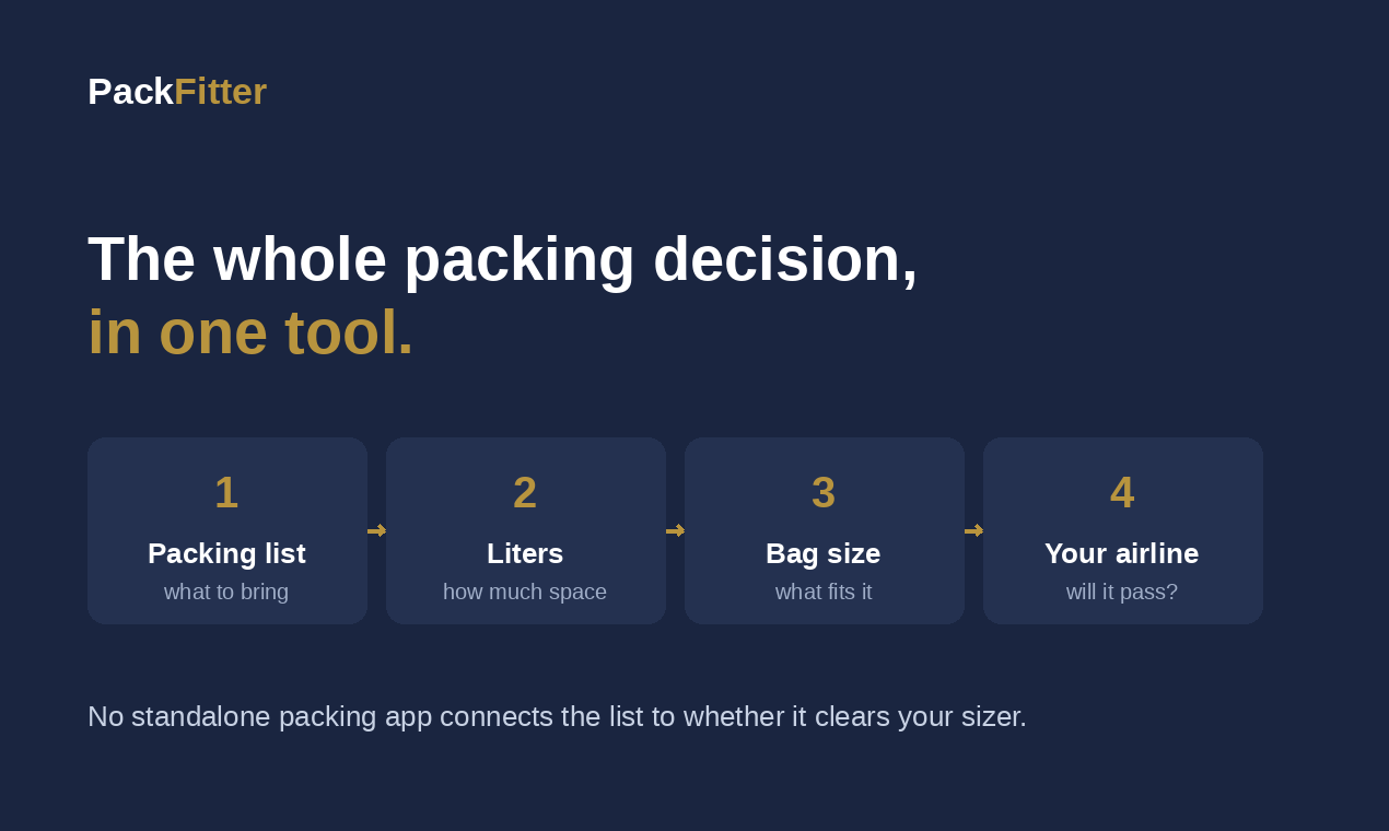 PackFitter gallery image