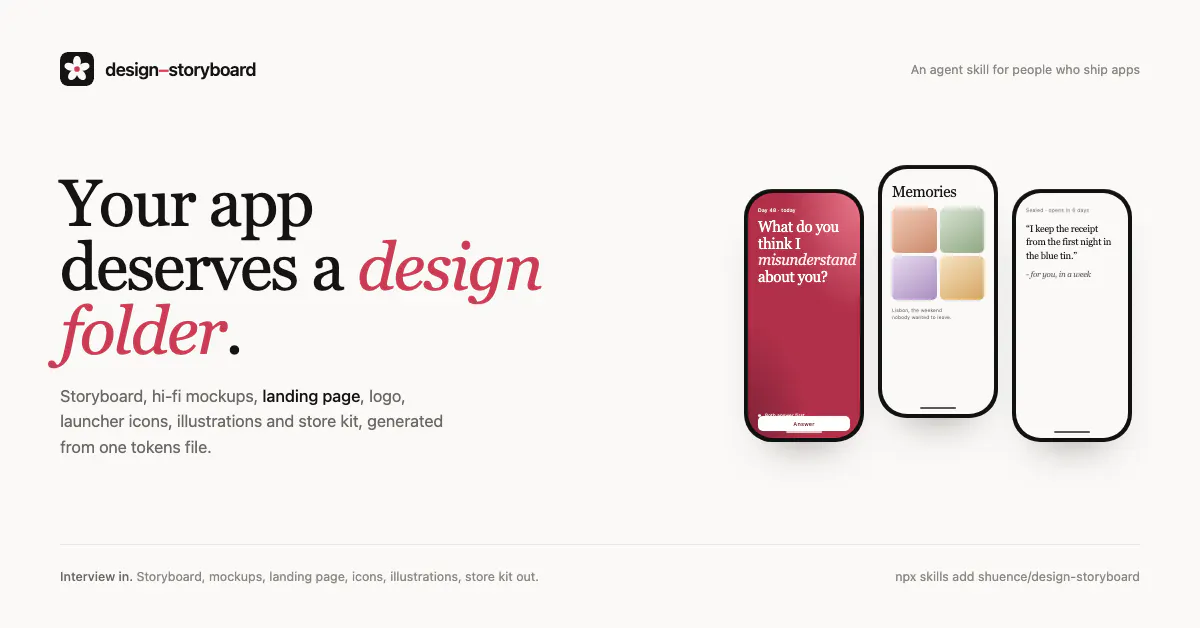 design-storyboard gallery image