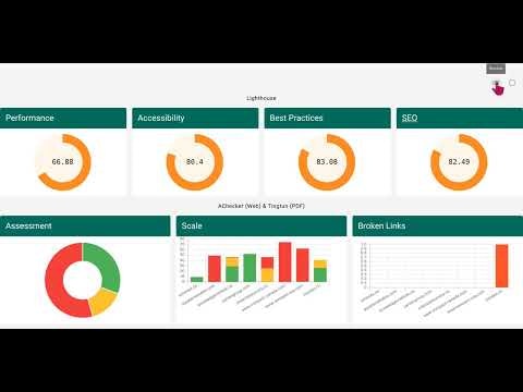 ACHECKS gallery image