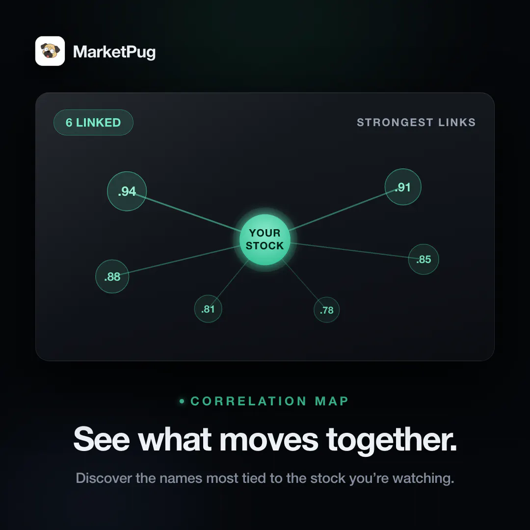 MarketPug gallery image