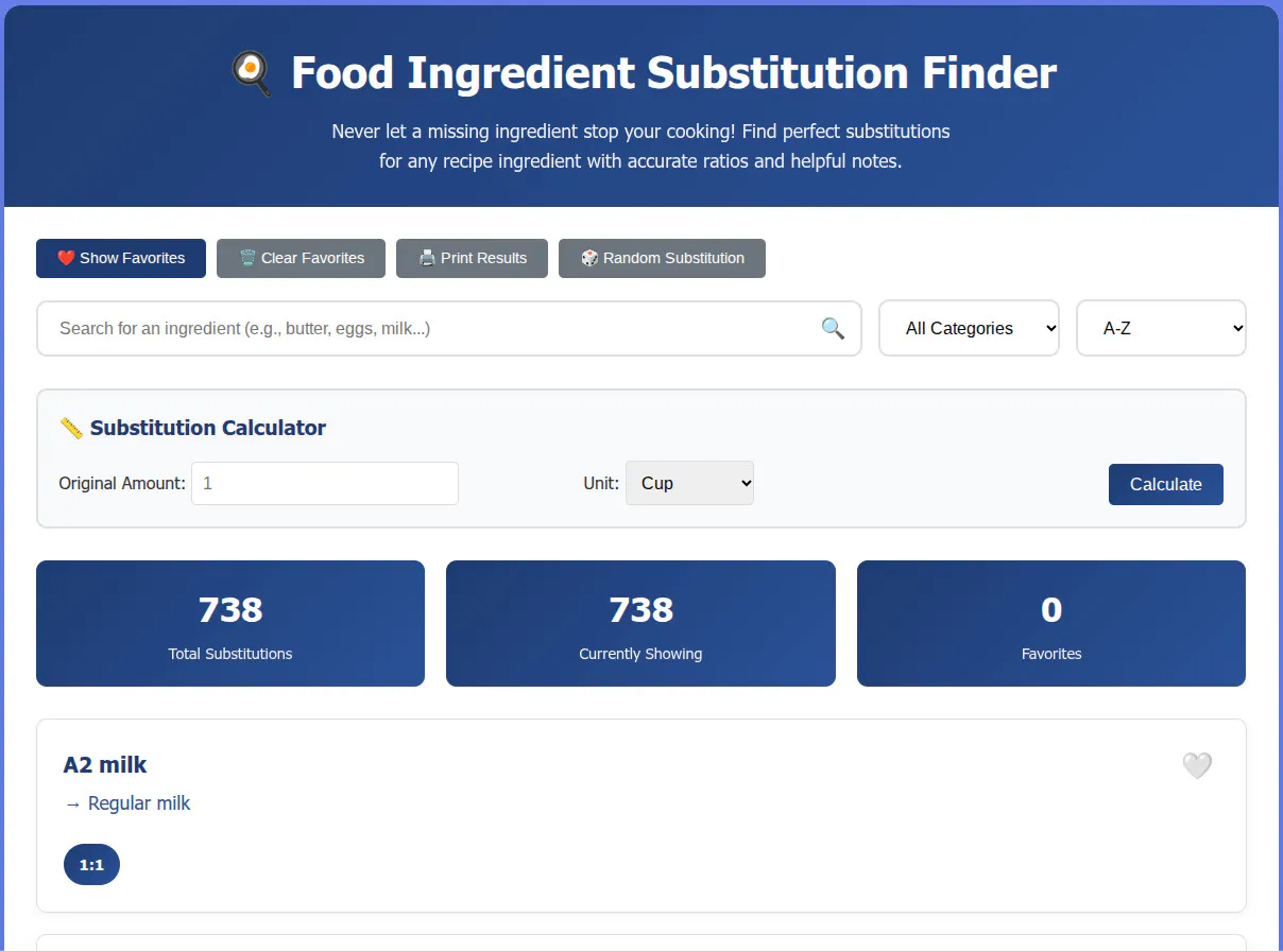 FreeWWW Ingredient Substitution Finder gallery image