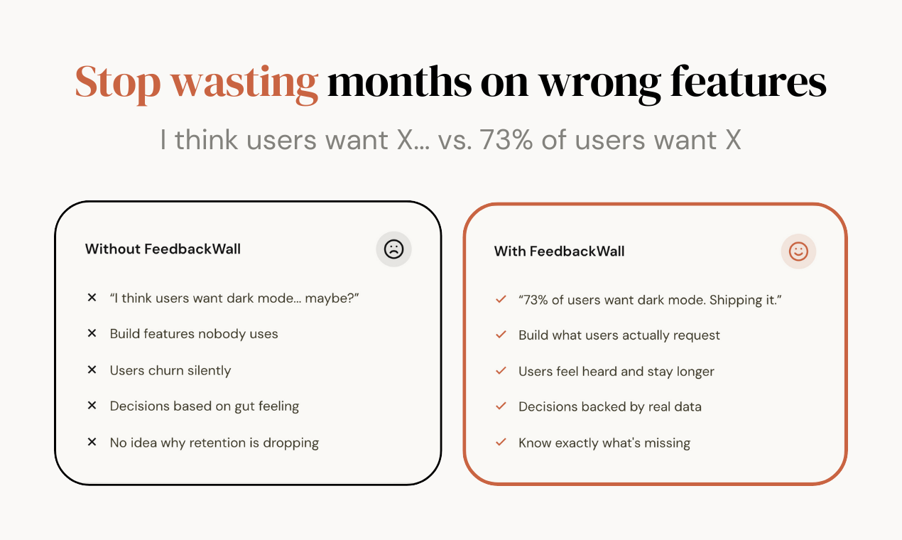 FeedbackWall - Screenshot 3 showing product features and functionality