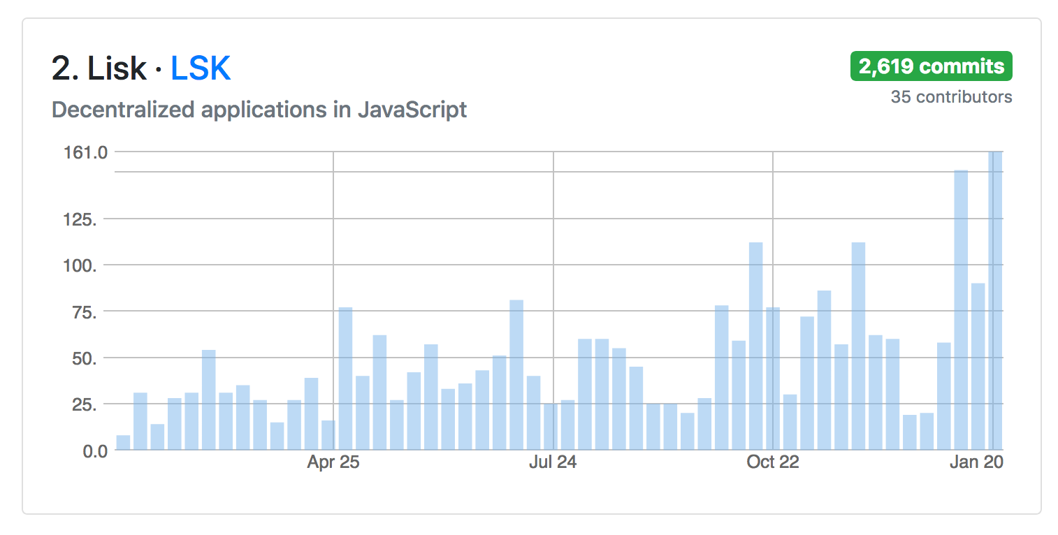 Cryptomiso gallery image