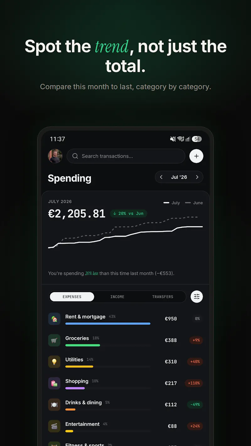 Talvo screenshot 6