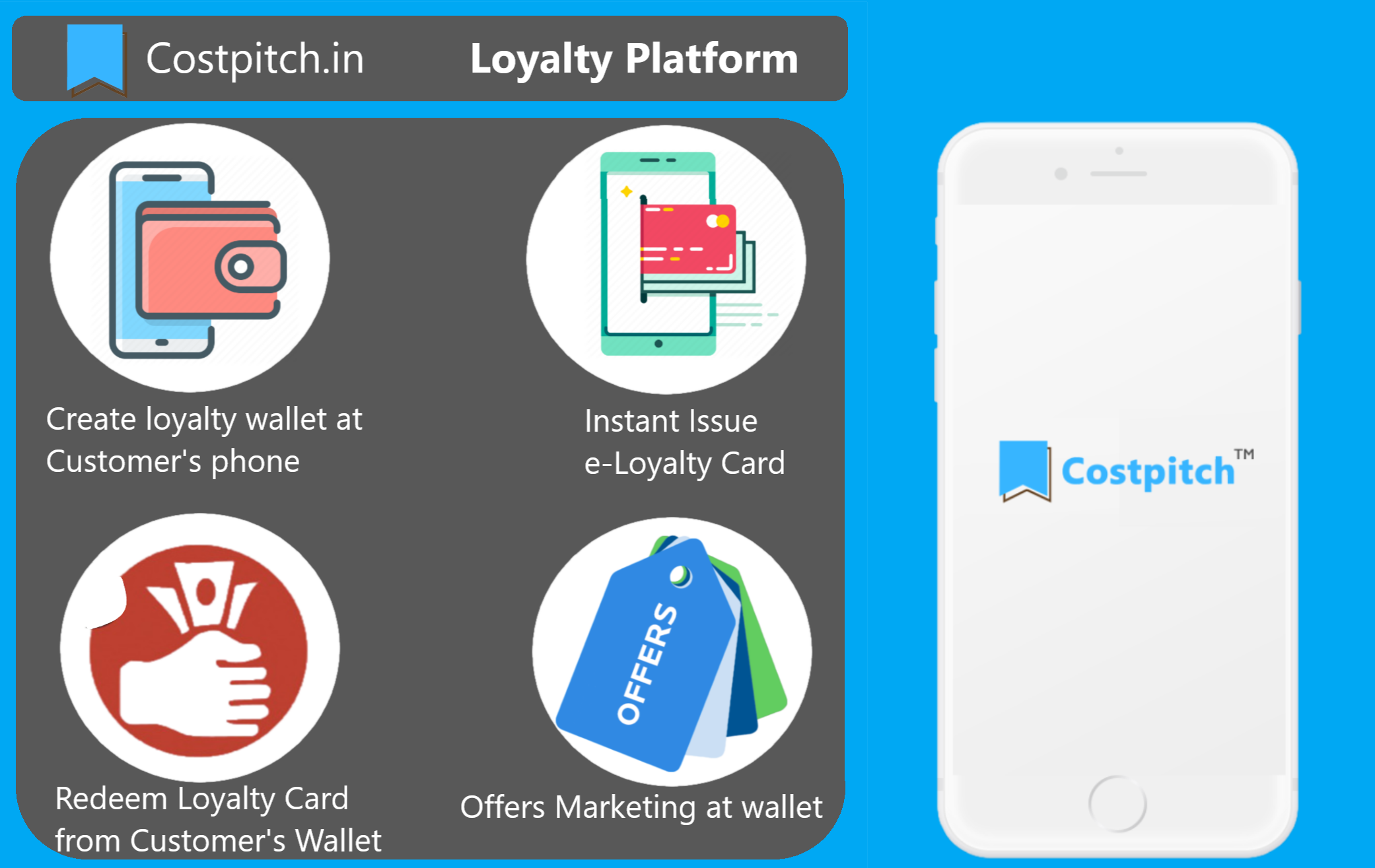 Costpitch App: For Business & Customers gallery image