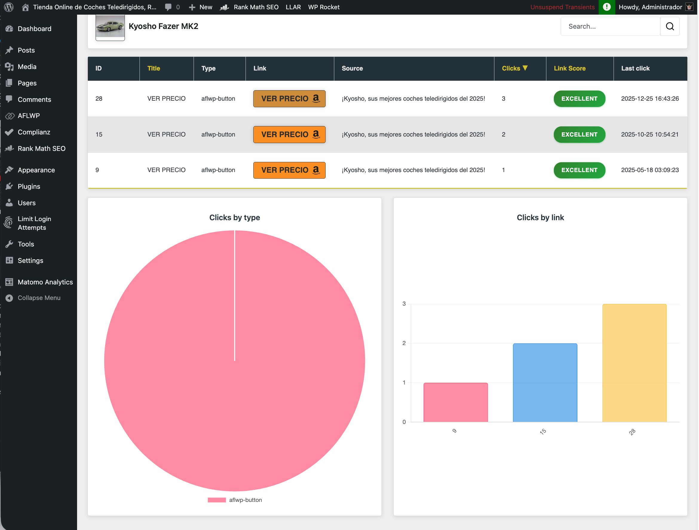 AFLWP - Affiliates Wordpress gallery image