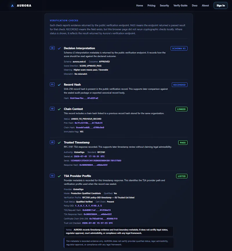 AURORA screenshot 4