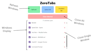 ZeroTabs gallery image