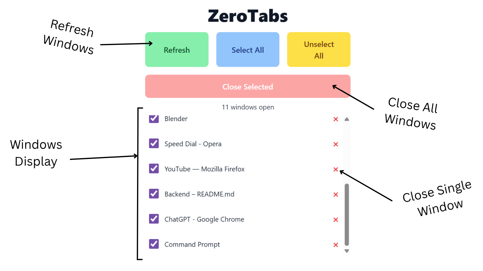 Zerotabs - Мгновенно закройте все окна на рабочем столе одним щелчком медиа 2