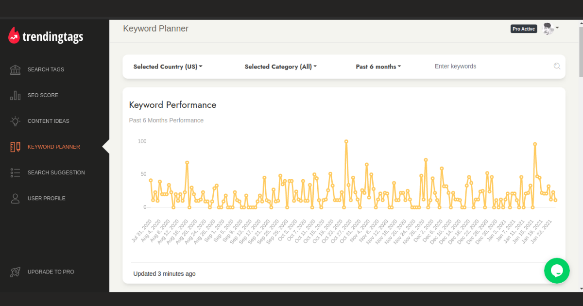 TrendingTags gallery image