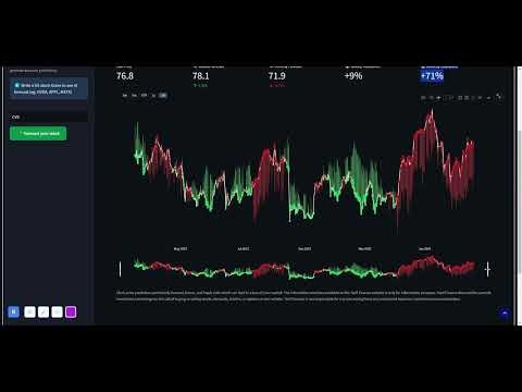 Stock AI (Stock price prediction) gallery image