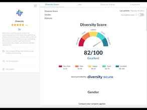 Divercty.io gallery image