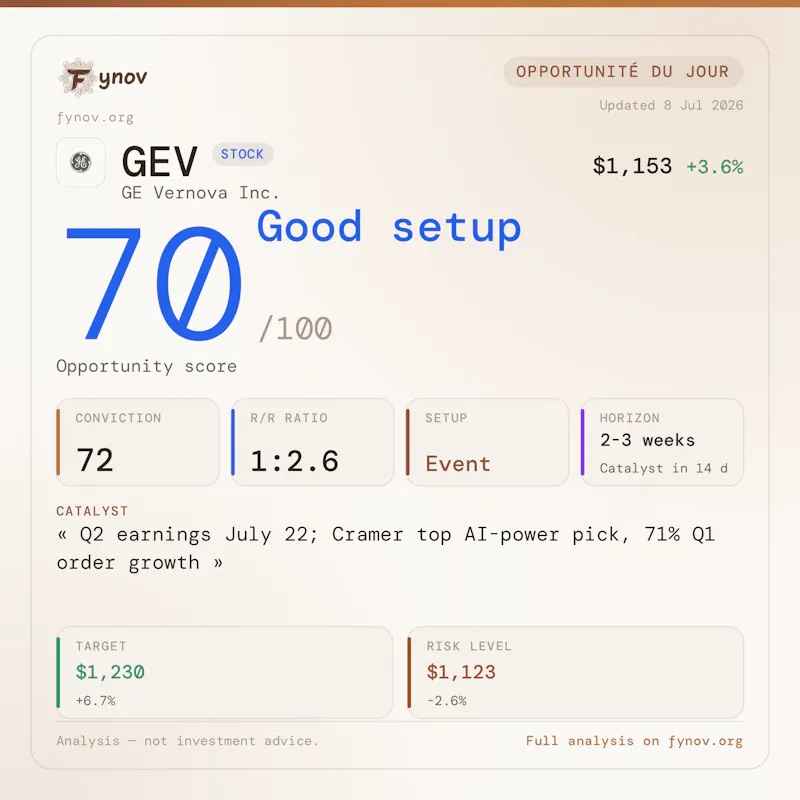 Fynov screenshot 5