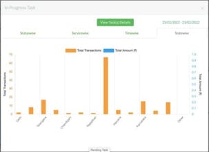 TraQSuite gallery image