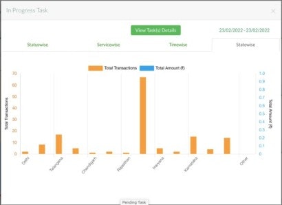 Traqsuite media 3