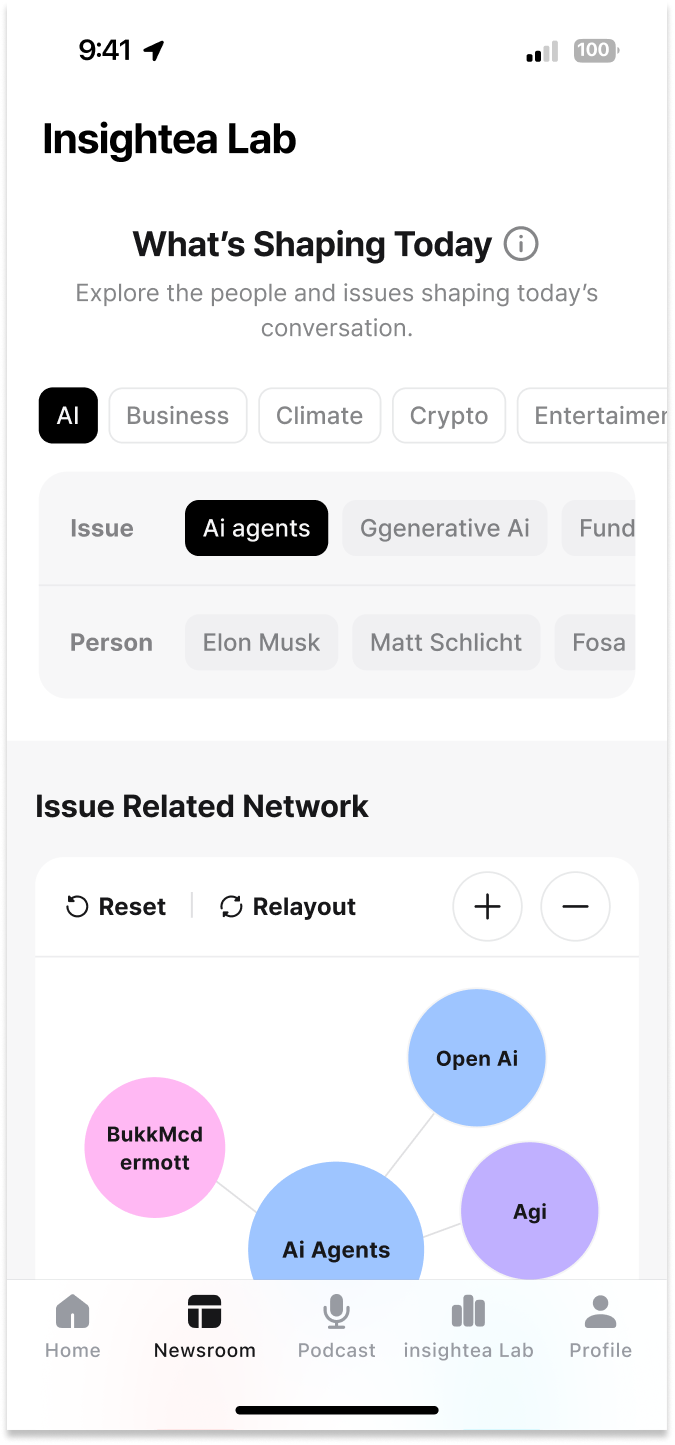 insightea gallery image