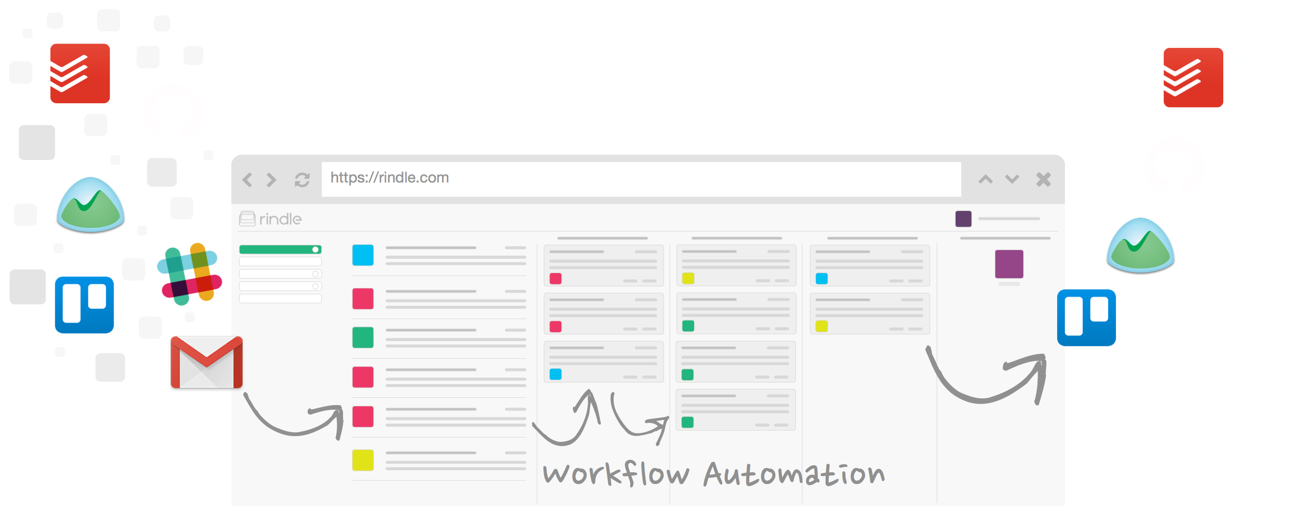 Rindle gallery image