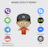 Engati chatbot platform