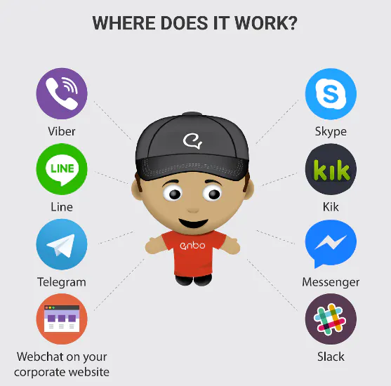 Engati chatbot platform