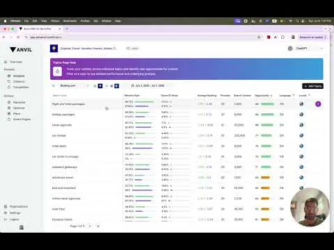 Anvil Monitor Anvil: Monitor and optimize brand presence across AI platforms ...
