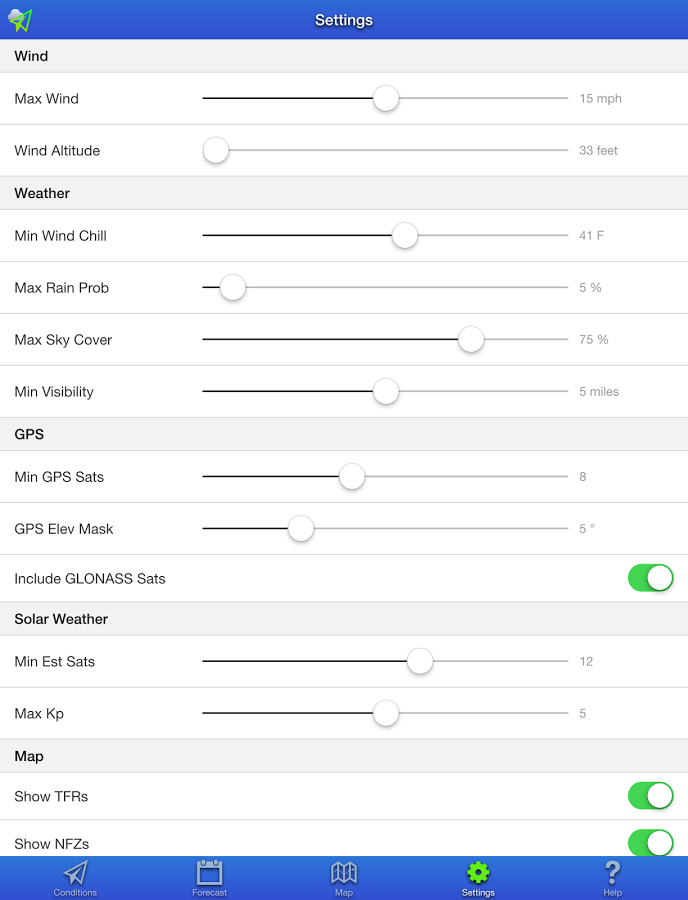 UAV Forecast gallery image