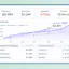Taxilla FP&A Software
