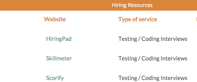 If You Can Make It Here gallery image