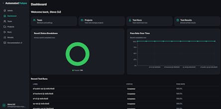 Automated Future gallery image