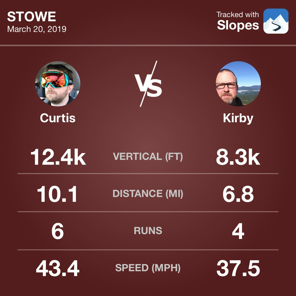 Slopes gallery image