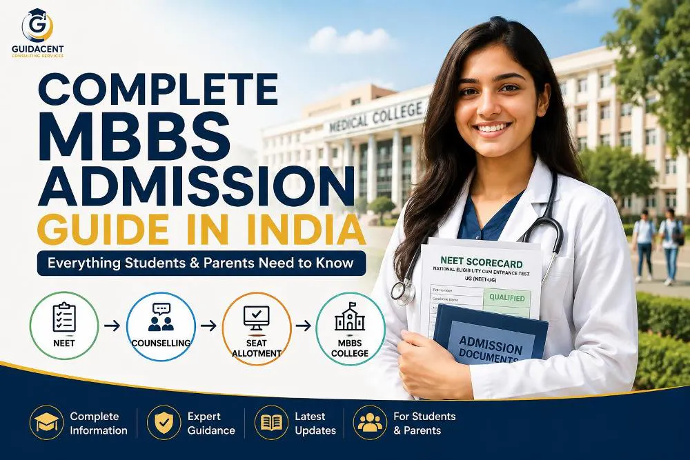 MBBS Admission Guide India gallery image