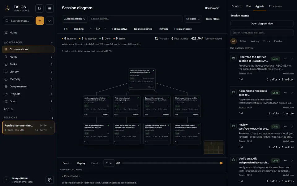 TALOS gallery image