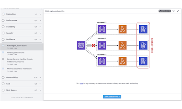 Learn you some Lambda best practice gallery image
