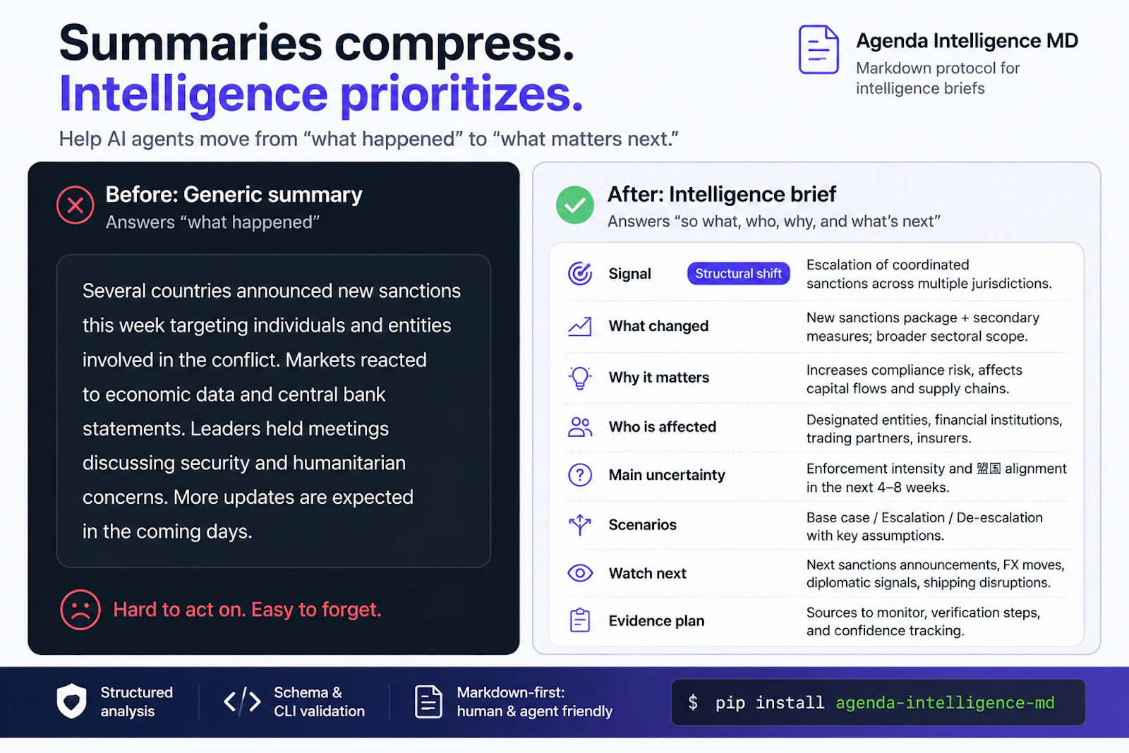 Agenda Intelligence MD screenshot 2