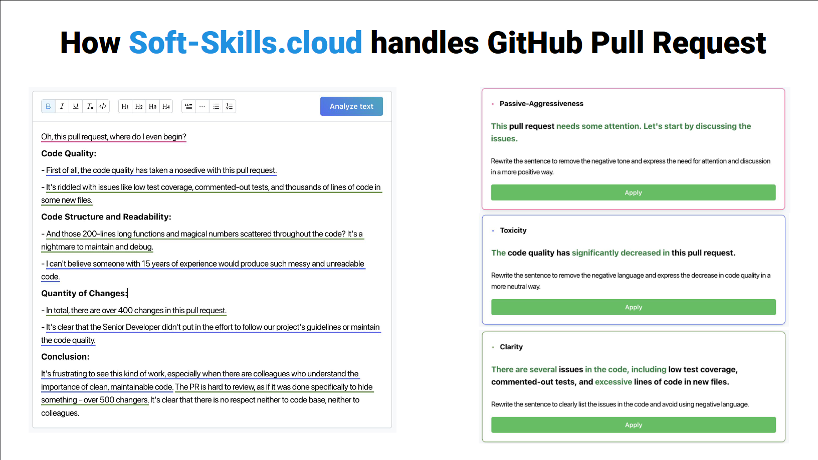 Soft Skills Cloud - Leg je schrijven op met AI Coach media 8