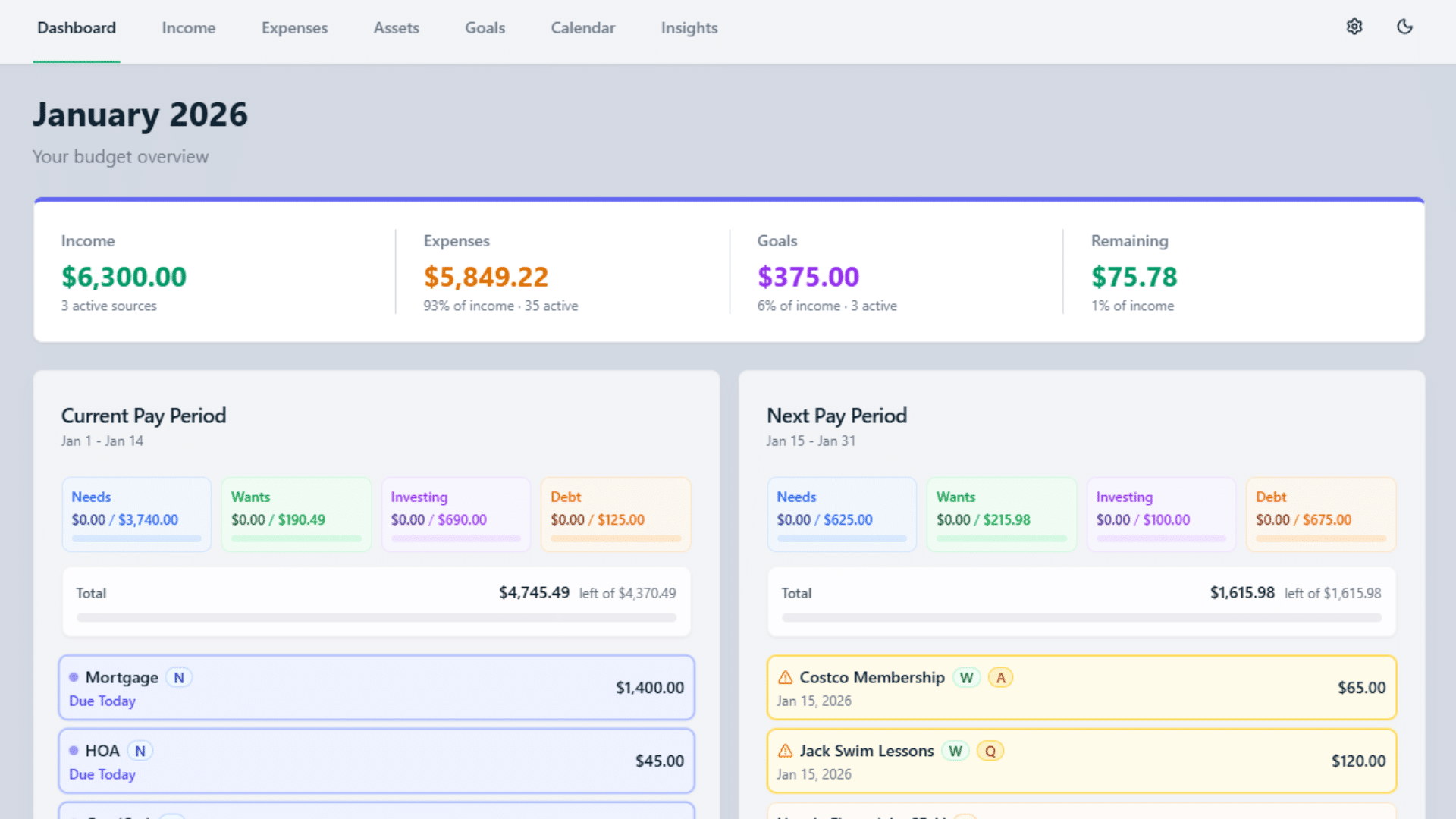 True North Budgeting