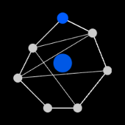 Revund.dev