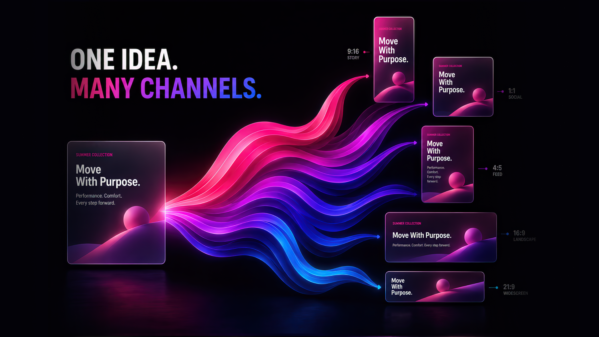 AdSights Ads Framework gallery image