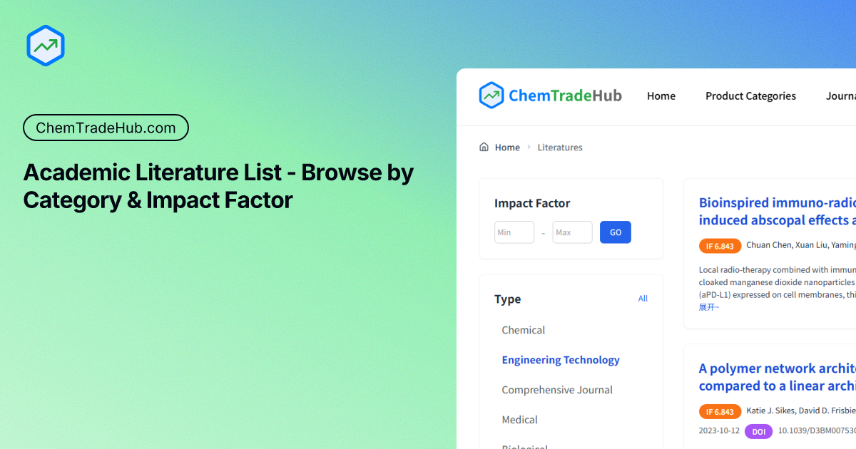 ChemTradeHub.com मीडिया 4