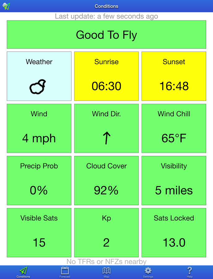 UAV Forecast gallery image