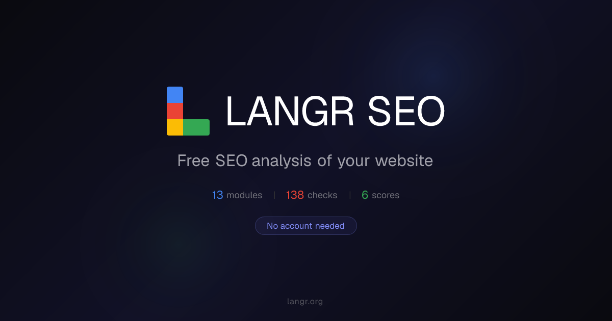 LANGR SEO gallery image