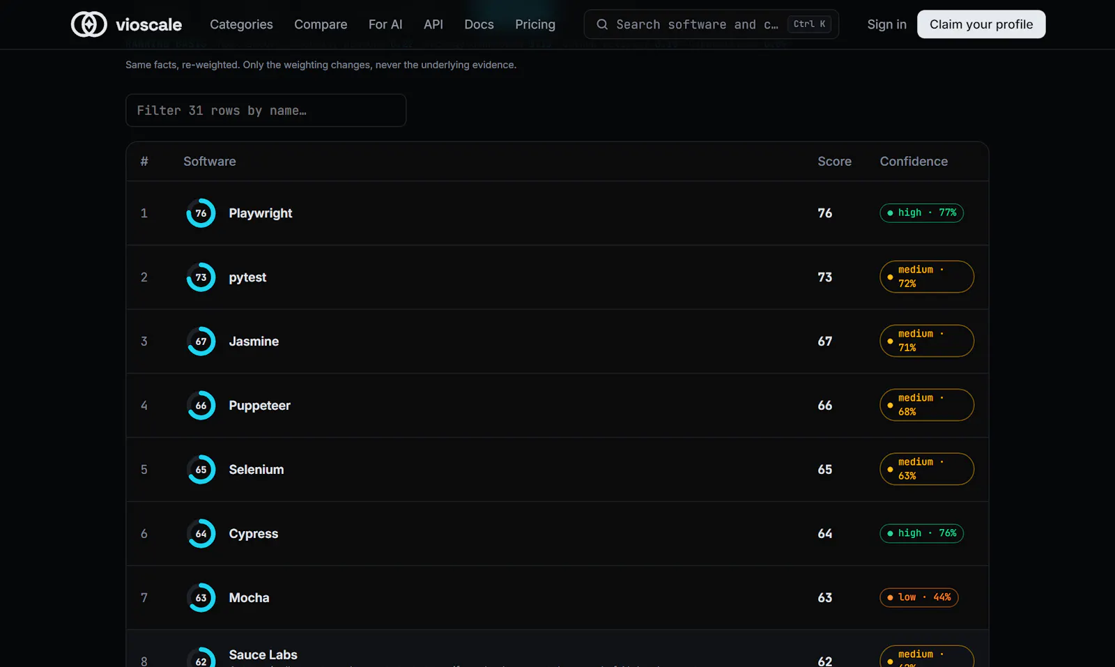 Vioscale AI screenshot 5