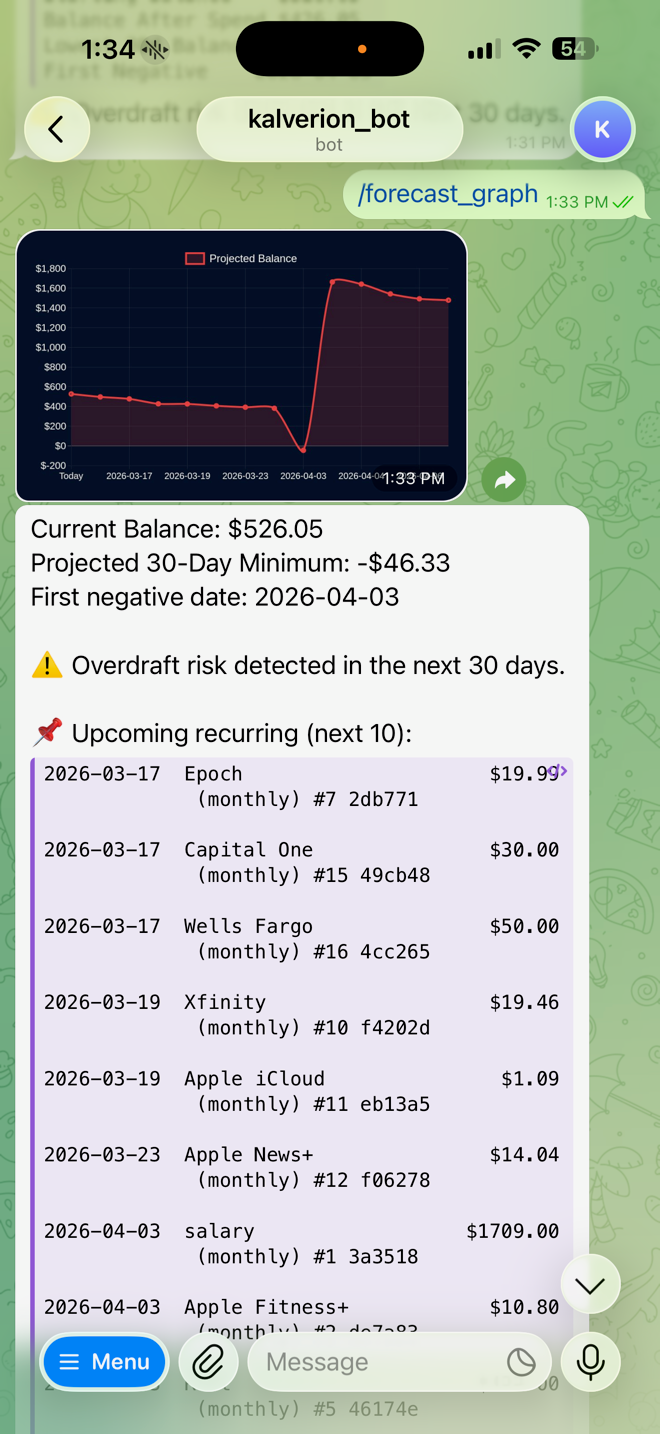 ai-bot gallery image