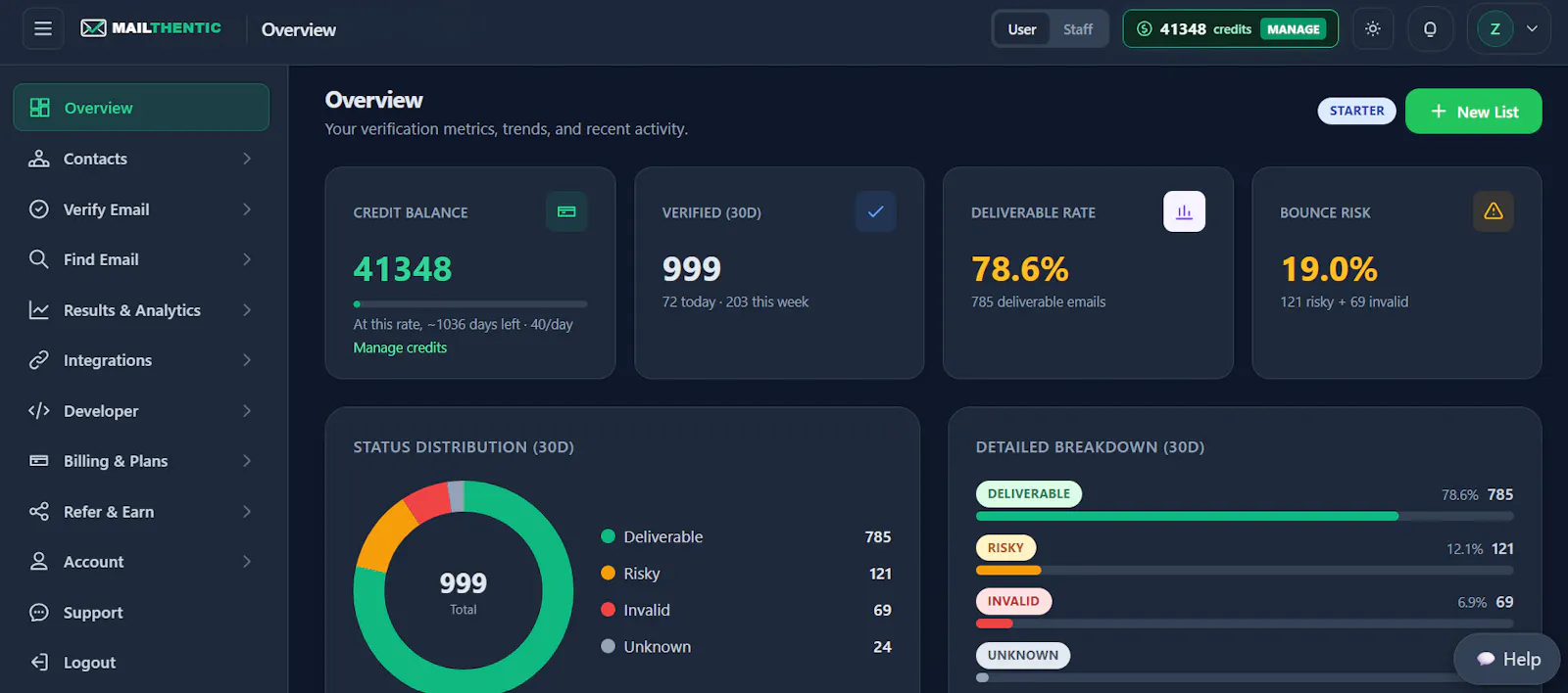 Mailthentic screenshot 3