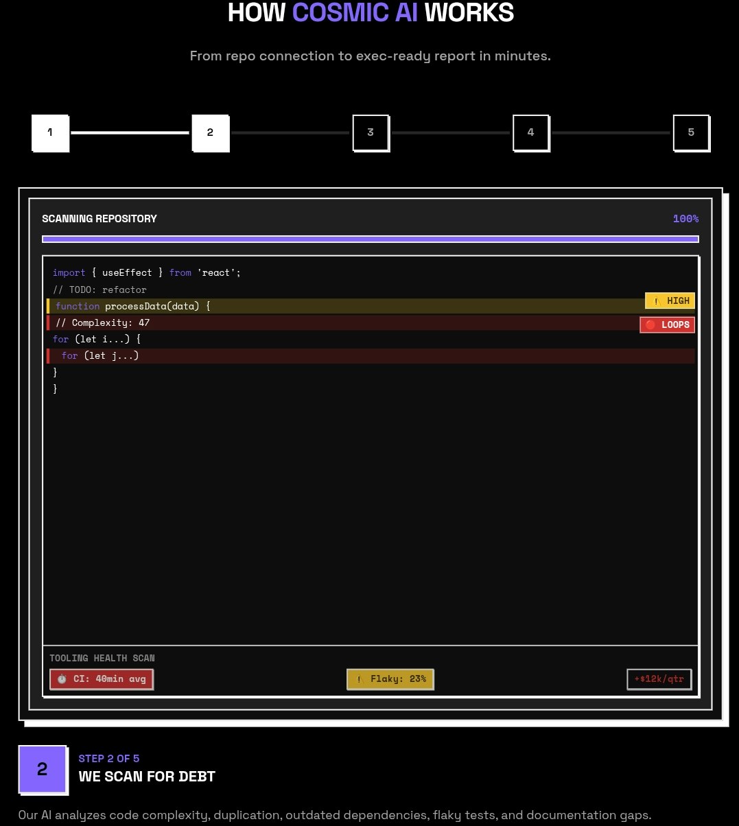 Cosmic AI gallery image