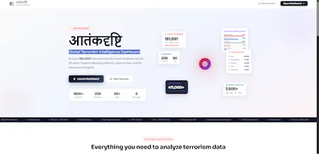Global Terrorism Intelligence Dashboard gallery image
