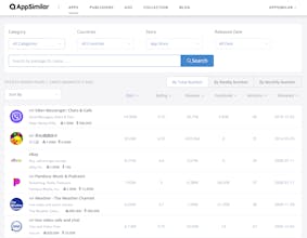 AppSimilar gallery image