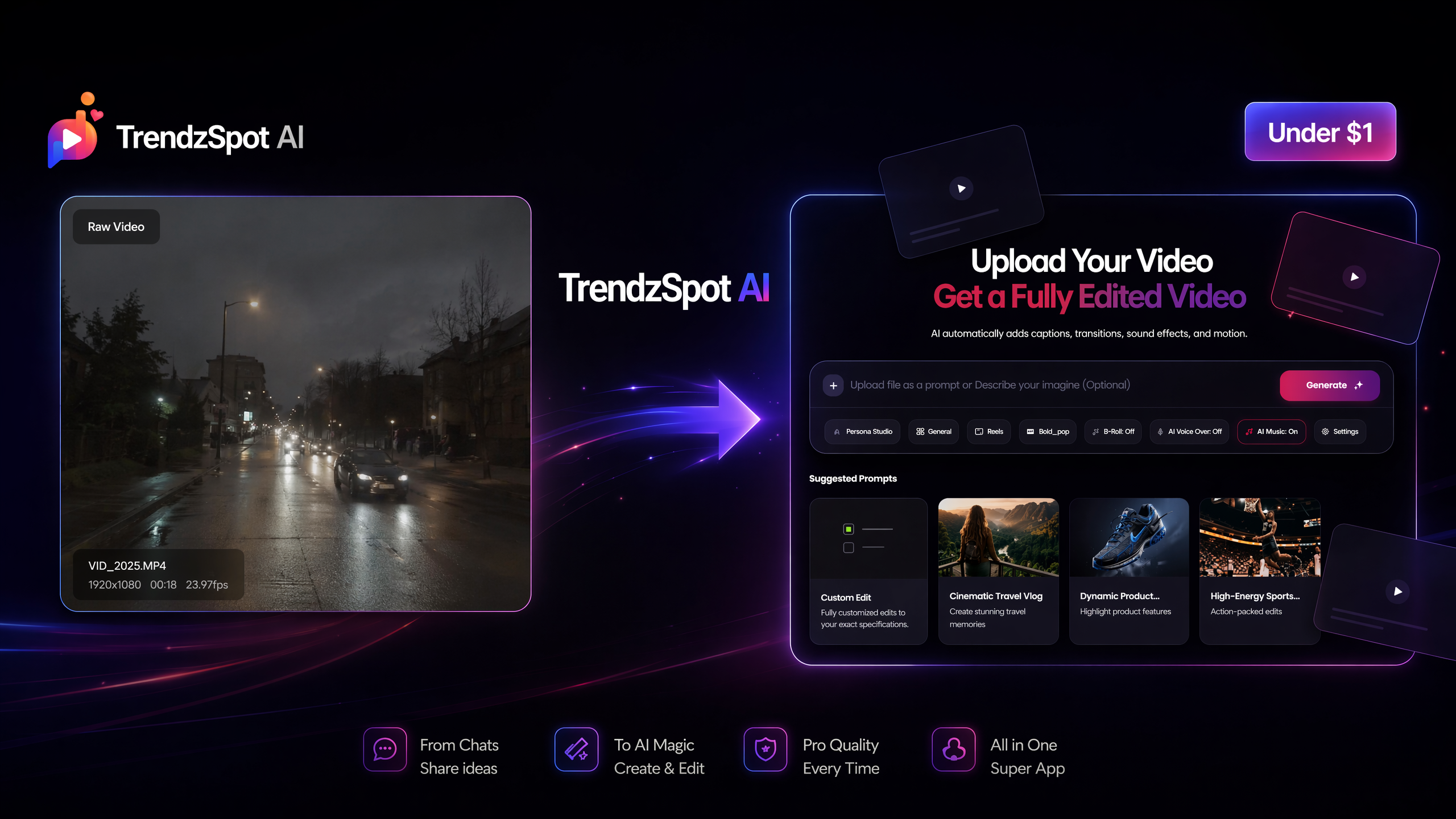 Trendzspot AI gallery image