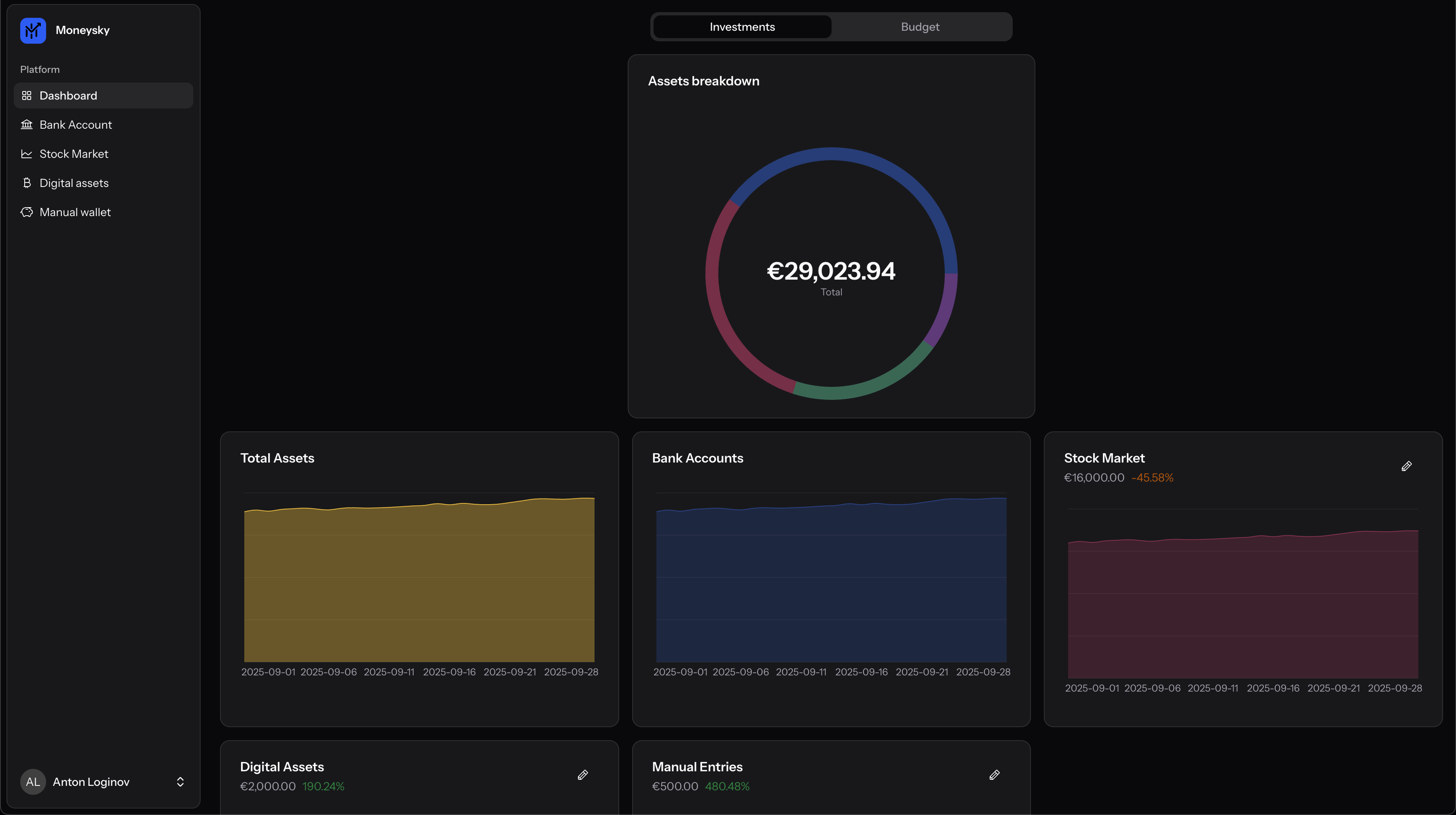 Moneysky gallery image