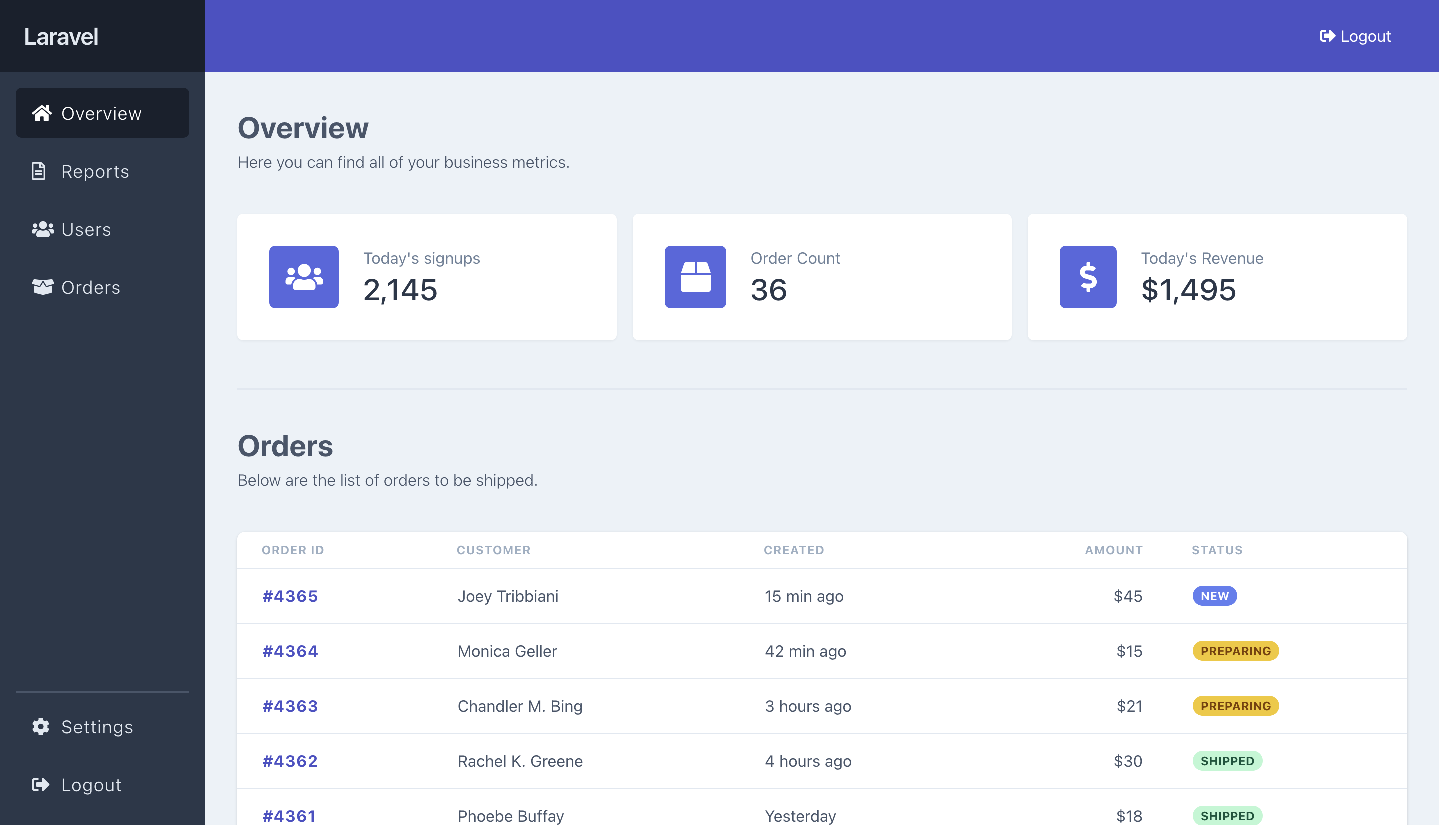 SaaS Starter Kit gallery image