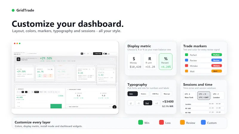 GridTrade screenshot 1